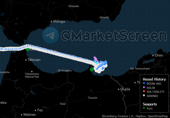 Статистика, графики, новости - 05.06.2024 - Россия всемогуща (с) президент Латвии - Моё, Политика, Экономика, Санкции, Новости, Финансы, Нефть, Евросоюз, Запад, Рынок, Фондовый рынок, Длиннопост