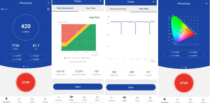 Тест AMOLED экрана рандомного планшета. Из-за подобного ШИМ-мерцания от подобных дисплеев болят глаза