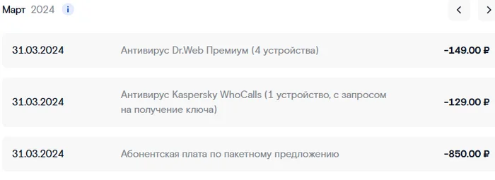 Rostelecom: “We won’t let you get bored” - Negative, Support service, Service, Rostelecom, Cheating clients, Mat, Longpost