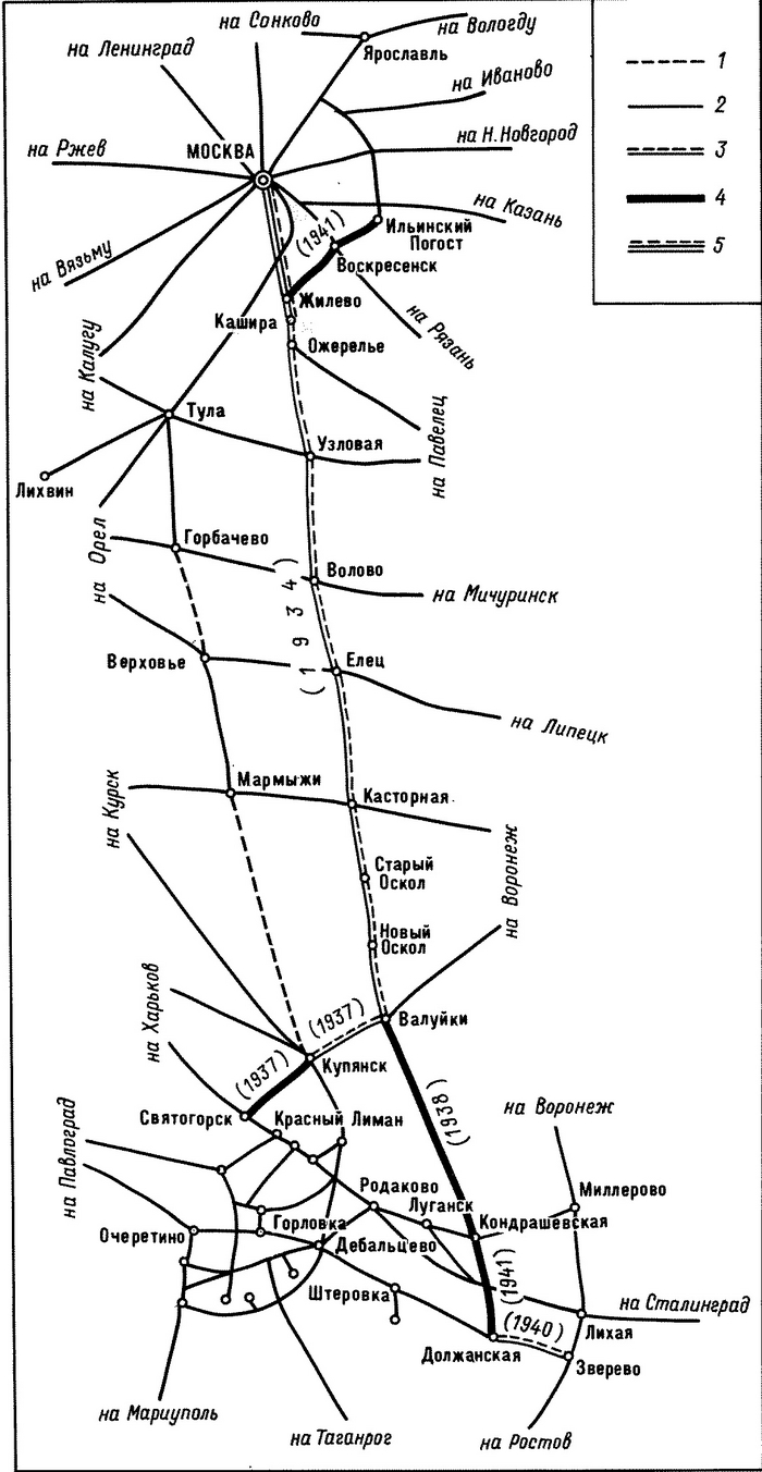 Года постройки основных линий. Фото из интернетов