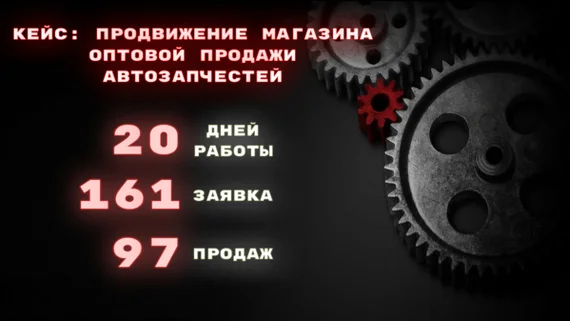 679,000 rubles for an auto parts store in 20 days from contextual advertising - Marketing, Promotion, contextual advertising, Advertising, VKontakte (link), Longpost, Telegram (link)