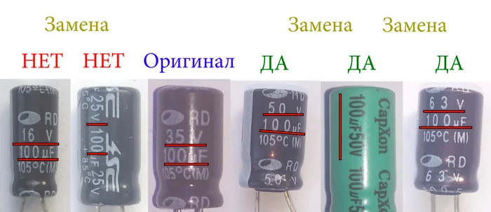 About replacing the condensers on the board - Capacitor, Repair of equipment, Rules, Picture with text