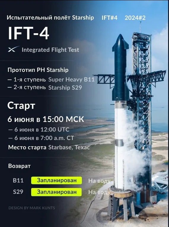 Launch of the Starship IFT-4 mission at 15:00 Moscow time - Spacex, Cosmonautics, Rocket launch, Starship, Video, Youtube, Telegram (link), Longpost