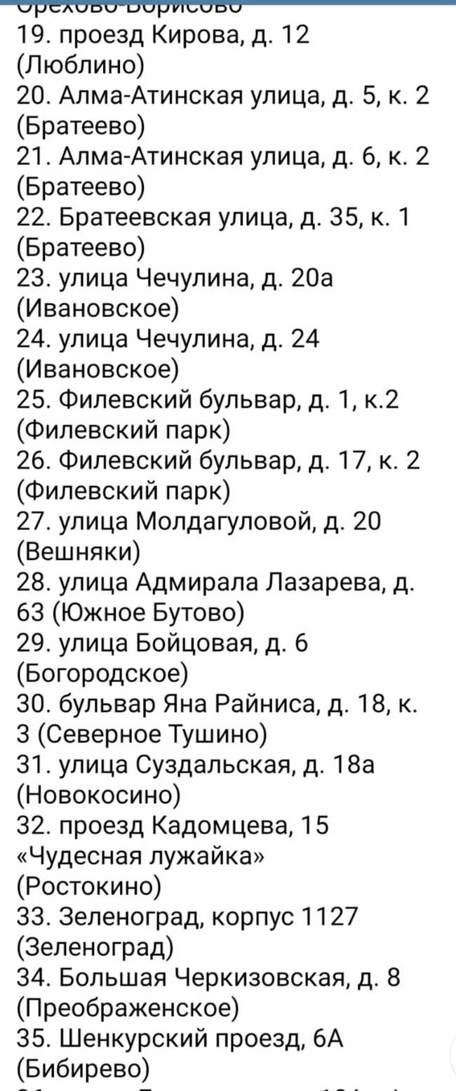 Мы не будем больше рожать! - Дети, Москва, Детский сад, Произвол, Дошкольное образование, Длиннопост, Социальное, Telegram (ссылка), ВКонтакте (ссылка)