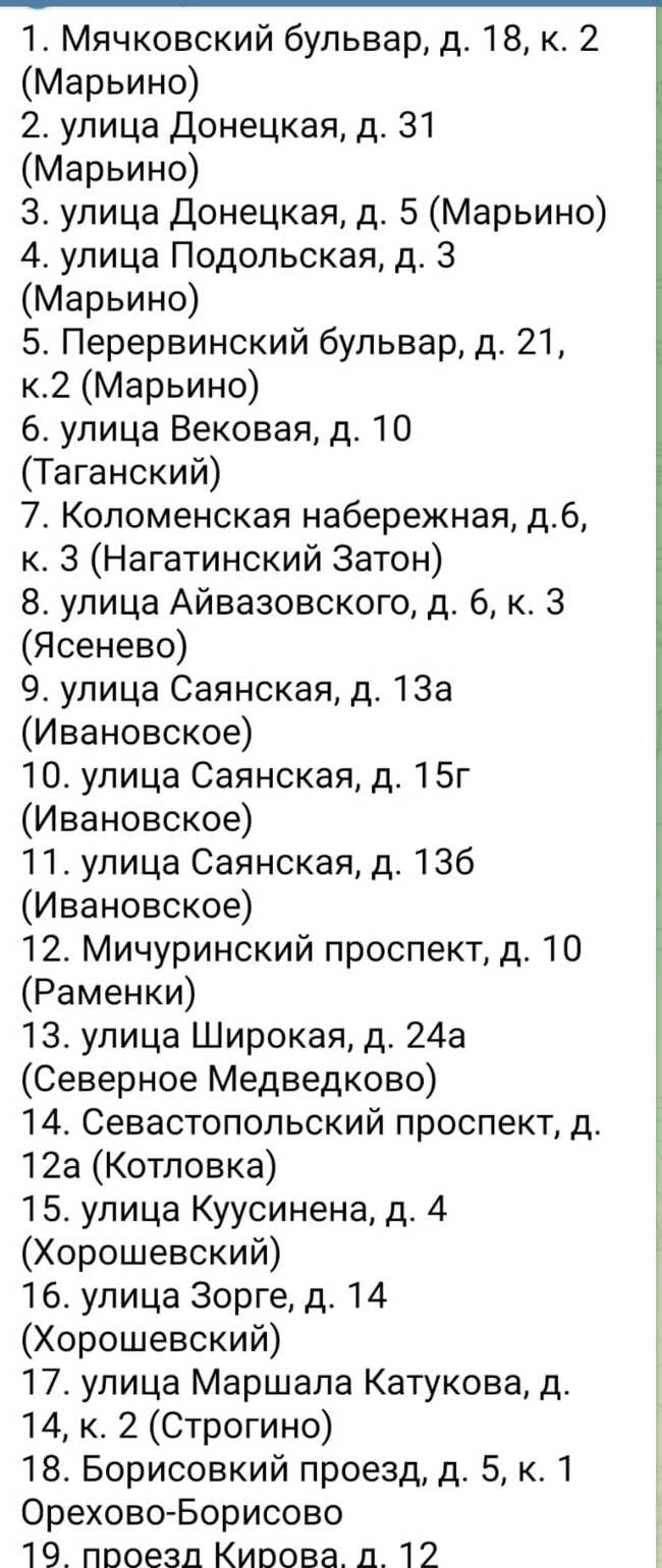 We won't give birth anymore! - Children, Moscow, Kindergarten, Arbitrariness, Pre-school education, Longpost, Social, Telegram (link), VKontakte (link)