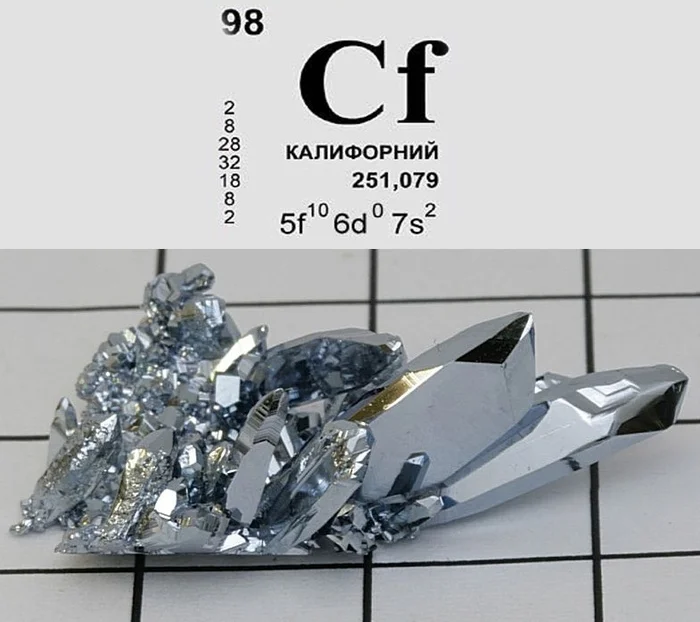 Californium - Californium, Mining