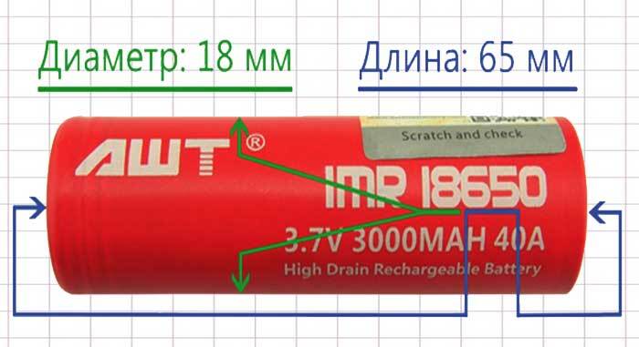 Типоразмеры АККУМУЛЯТОРОВ (LI-ION, LIFEPO4 и другие) Маркировка размер и состав - Электроника, Источник питания, Литий-Ионные аккумуляторы, Аккумулятор 18650, Аккумулятор, Радиоуправляемые модели, Радиолюбители, Радиоэлектроника, Радиотехника, Радиоуправляемая машина, Радиодетали, Радиоуправление, Радиоуправляемый вертолет, Видео, YouTube, Длиннопост