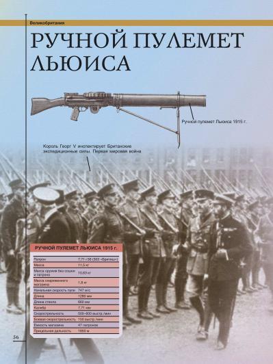 Weapons and equipment of the First World War - Military history, Military uniform, Weapon, Encyclopedia, Modeling, Collection, Army, Armament, Military equipment, Fleet, Books, World War I, Longpost