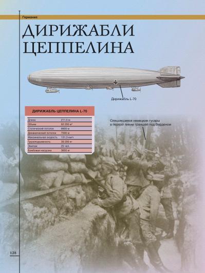 Weapons and equipment of the First World War - Military history, Military uniform, Weapon, Encyclopedia, Modeling, Collection, Army, Armament, Military equipment, Fleet, Books, World War I, Longpost