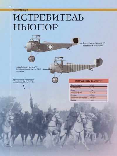 Weapons and equipment of the First World War - Military history, Military uniform, Weapon, Encyclopedia, Modeling, Collection, Army, Armament, Military equipment, Fleet, Books, World War I, Longpost