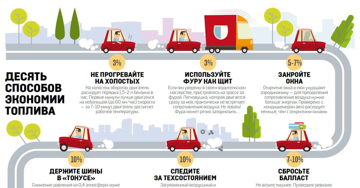 \u0420\u0430\u0437\u043d\u044b\u0435 \u043f\u043e\u043b\u0435\u0437\u043d\u044b\u0435 \u0441\u043e\u0432\u0435\u0442\u044b \u0430\u0432\u0442\u043e\u043b\u044e\u0431\u0438\u0442\u0435\u043b\u044f\u043c (\u043b\u0430\u0439\u0444\u0445\u0430\u043a\u0438) - 08.06.24 09:42 | \u041f\u0438\u043a\u0430\u0431\u0443