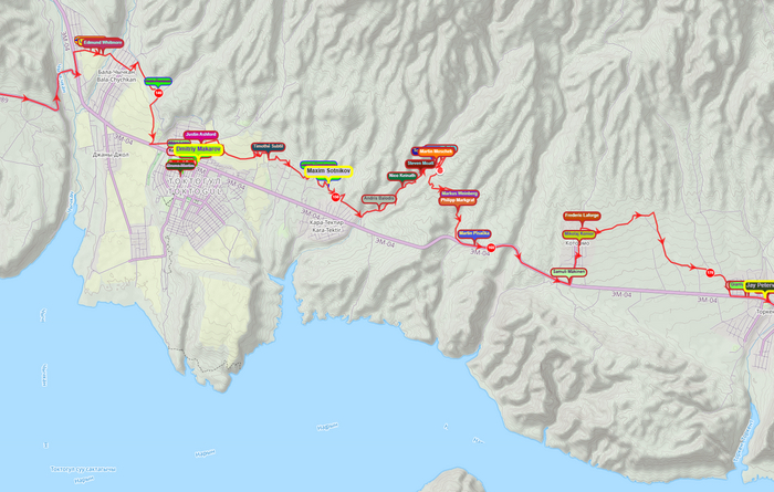 Трек над асфальтом
