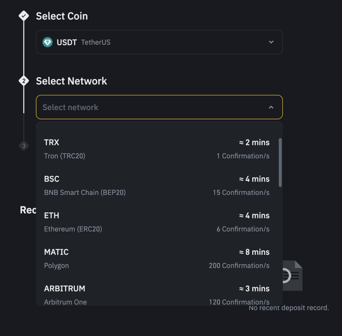 Если я покупаю крипту за рубли, я должен сказать адрес кошелька и его сеть. На скриншоте видно, что USDT на бирже Бинанс можно получить через множество блокчейнов (за скролом прячется еще вдвое больше опций)