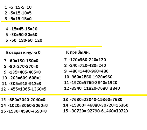  .   .    "" ( ) +18  , , , , 