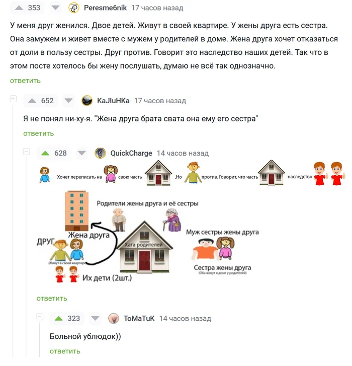 When emojis are relevant - Comments on Peekaboo, Emoji, Explanation, Screenshot, Mat