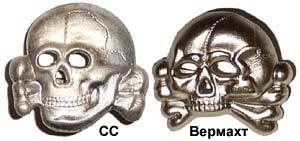 Different skulls, same bones)))) - The Second World War, Germans, Form, Tab, Death, Symbols and symbols
