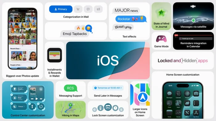 Results of WWDC 2024 - new OS and Apple Intelligence - My, Apple, Artificial Intelligence, iOS, Longpost