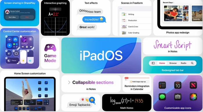Results of WWDC 2024 - new OS and Apple Intelligence - My, Apple, Artificial Intelligence, iOS, Longpost