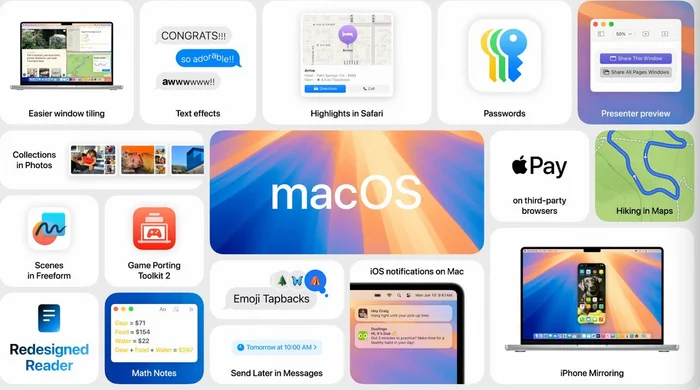Results of WWDC 2024 - new OS and Apple Intelligence - My, Apple, Artificial Intelligence, iOS, Longpost