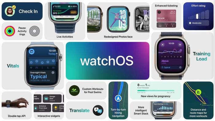     , , , Apple Watch