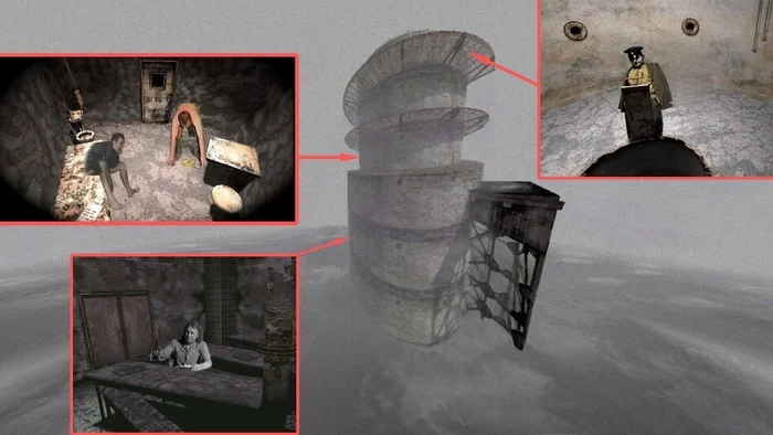 water prison - Images, Humor, Computer games, Movies, Arthouse, Silent Hill, Green elephant, Irony, Gamers, Expectation and reality