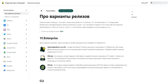 Integration of 1C and all all all - My, Program, Programming, 1s, 1c:enterprise 8, Cli, Software, Open source, Github, Linux, Windows, GIF, Longpost
