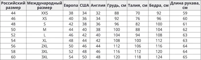 Все размеры хороши - Сарказм, Размер, Одежда, Талия, Бедра