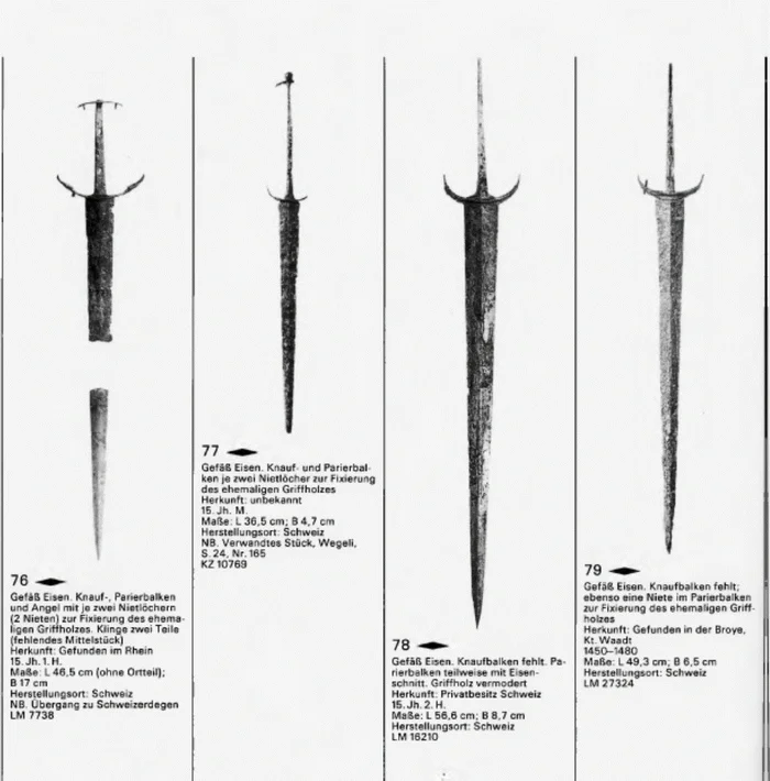 Armor, weapons of Switzerland of the 15th century. and my favorite critic - My, Weapon, Military history, Middle Ages, Antiquity, Armor, Ancient Rome, Switzerland, Archeology, Mat, Longpost, Series Antiquity vs the Middle Ages