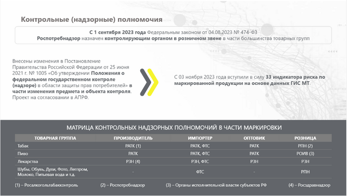 ������ ���, ������� ��������� �� ����� ��������� ��� ���-�� ������ � ������ ����������. ��� � ����� �� ����� �������� ���������.