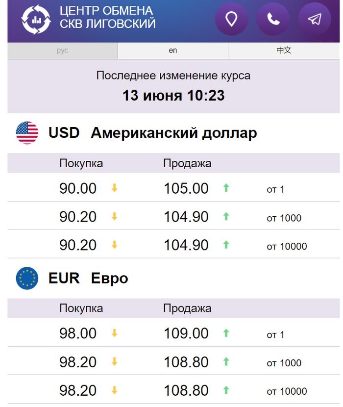  . 13.06.2024 , , , , , Alexradio,  , 