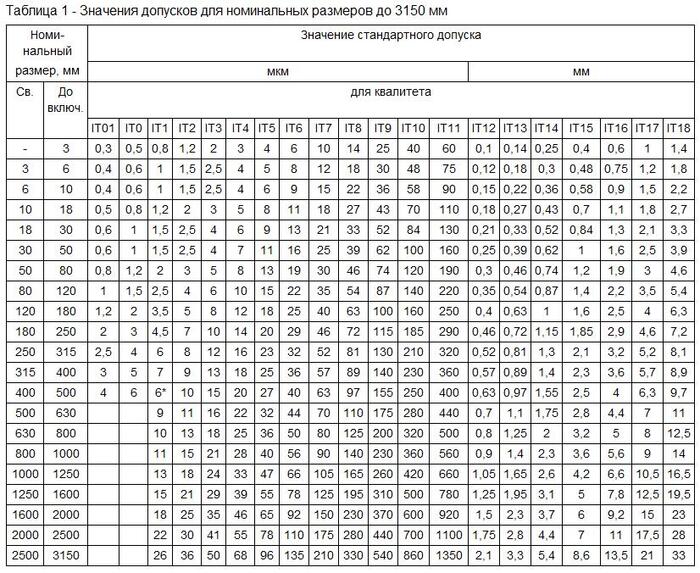  1   25346-2013 "    .  , ,   "