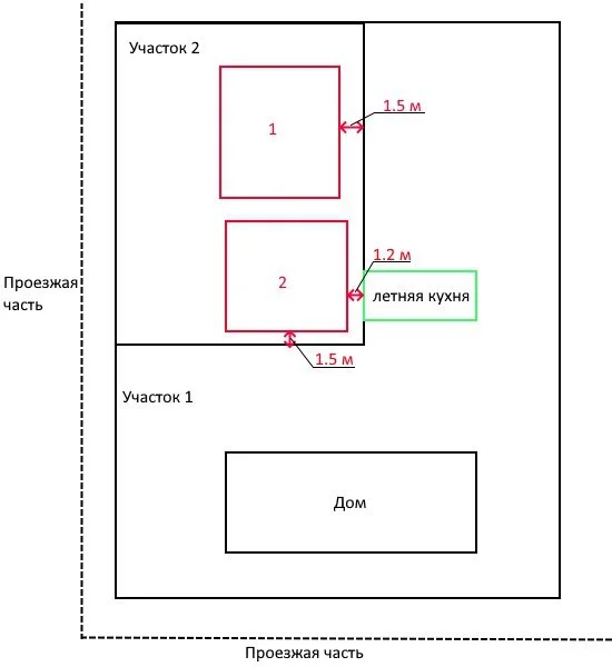 The developer is building houses 1.5 meters from the fence - My, Land plot, Building, Violation, Need advice, Legal aid, Consultation, League of Lawyers, Question, Ask Peekaboo, Longpost