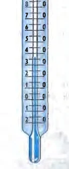 Meter error - My, Physics, Mathematics, The science, Metrology, Informative, School, Nauchpop, Education, Longpost