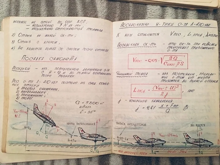Abstract of a cadet of the Sakovsky Flight School - Past, School, Cadets, the USSR, Telegram (link), Aviation, Longpost, Abstract