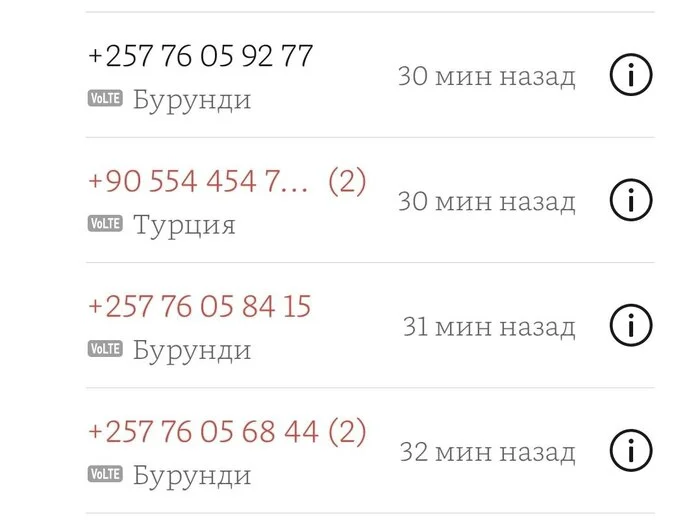 Загадочное - Ситуация, Телефонные мошенники, Телефонный розыгрыш, Непонятно, Телефон