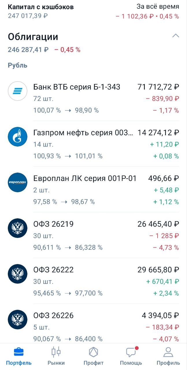 Как я заработал на кешбэках и скидках 250 000 руб