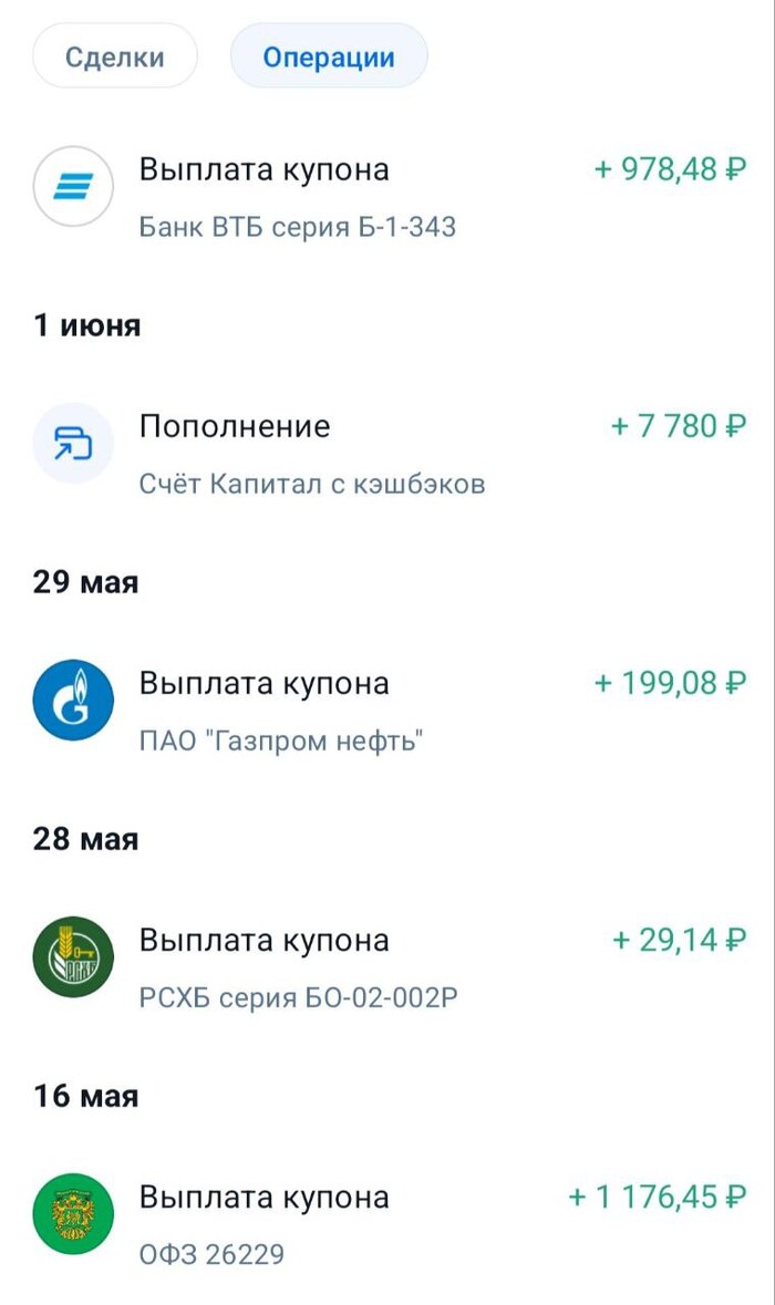 Как я заработал на кешбэках и скидках 250 000 руб
