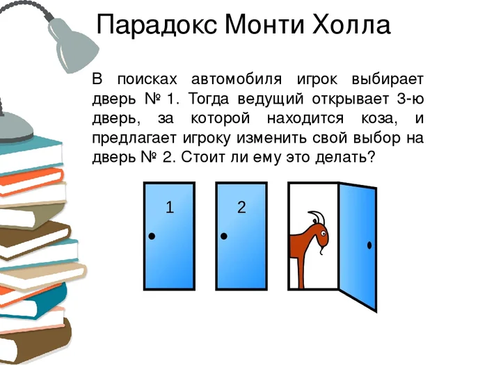 The Monty Hall Paradox or I’m twisting and turning, I want to confuse - Mathematics, Monty Hall paradox, Task, Entertaining math, Longpost