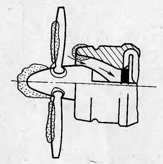 ����� ����������� �������������� ���������