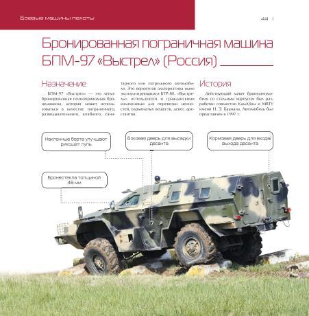 Современная боевая техника мира - Военная история, Военная форма, Оружие, Энциклопедия, Коллекция, Армия, Вооружение, Военная техника, Флот, Военная авиация, Танки, Книги, Длиннопост