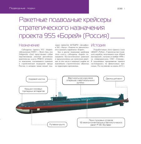 Современная боевая техника мира - Военная история, Военная форма, Оружие, Энциклопедия, Коллекция, Армия, Вооружение, Военная техника, Флот, Военная авиация, Танки, Книги, Длиннопост