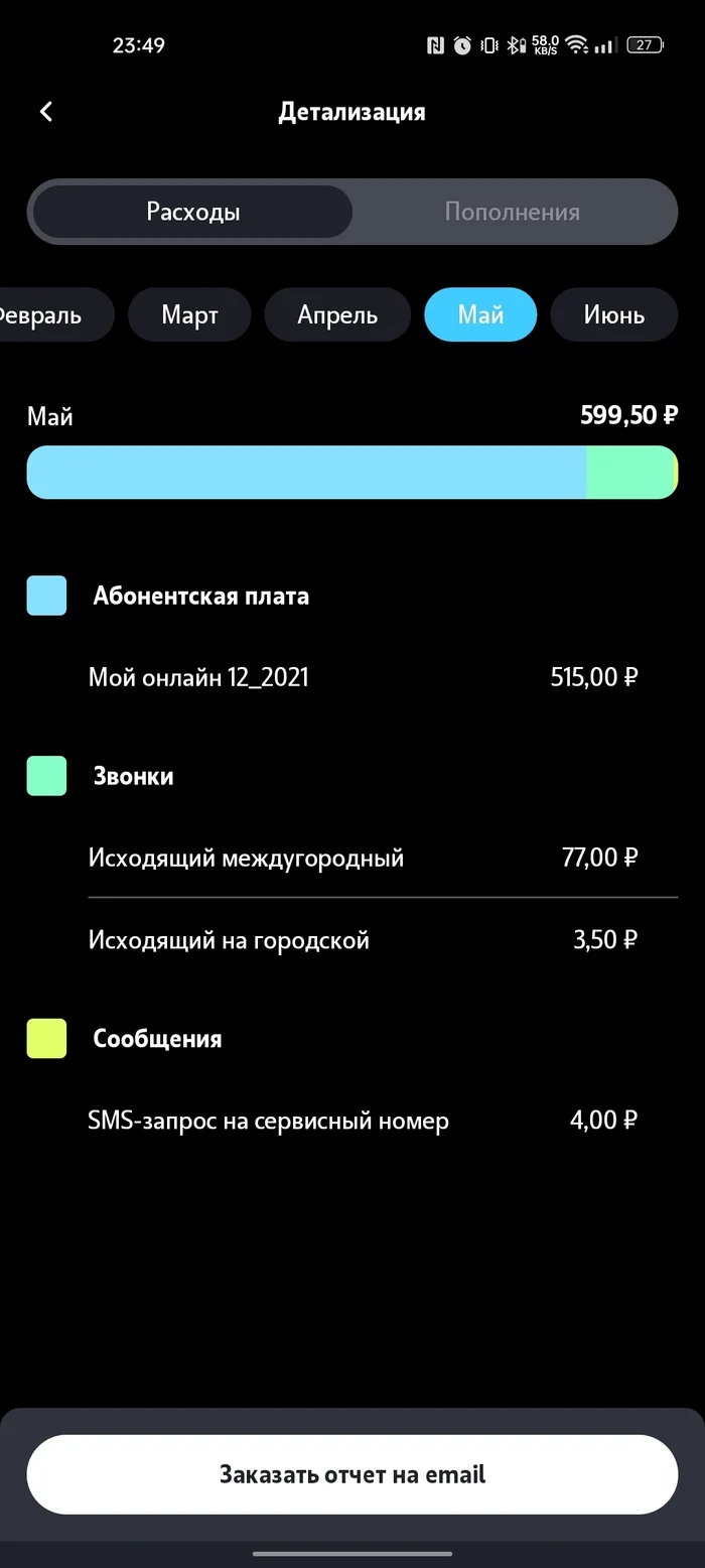 Ответ на пост «Так где выгода-то?» - Моё, Скриншот, Комментарии, Ответ на пост, Текст, Длиннопост