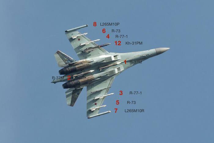 When you go on a date and have everything planned - Airplane, Su-35, Politics, Fighter, The photo