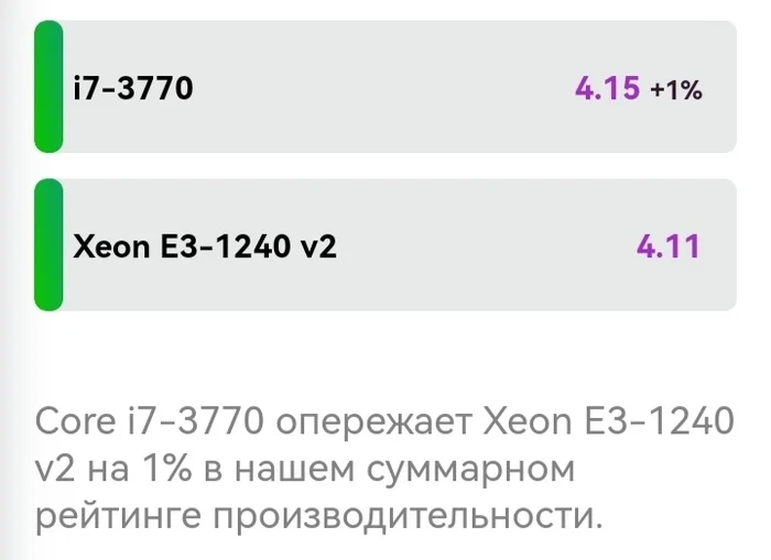 Продолжение поста «Core i7-3770 vs Xeon E3-1240 v2» - Xeon, Сравнение, Старый ПК, Компьютер, Бесит, Текст, Ответ на пост, Длиннопост