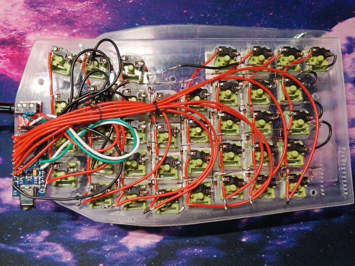 ������ ��������