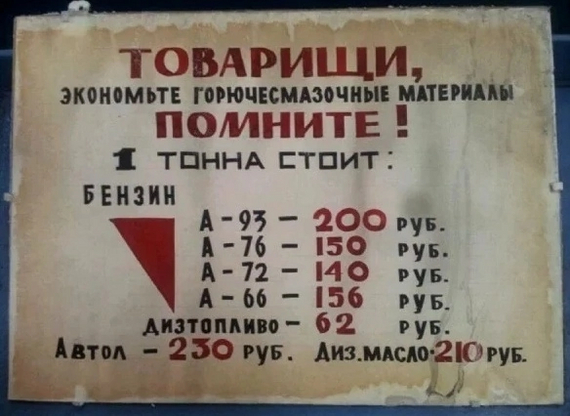 Picture from the past - Prices, the USSR, Fuel