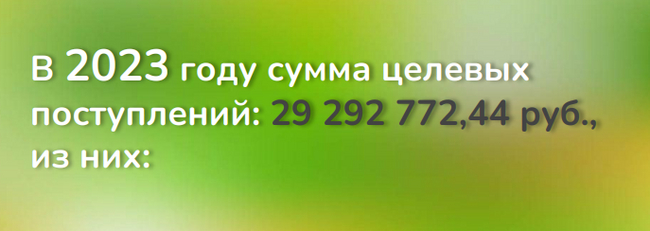 Бизнес на пенсионерах? - Скриншот, Интернет, Санкт-Петербург, Мошенничество, Длиннопост