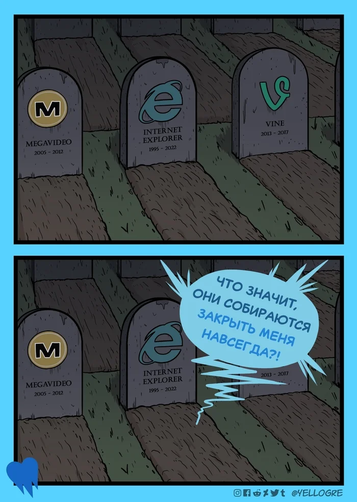 2 years ago Internet Explorer was closed forever, F - My, Translated by myself, Comics, Humor, Internet Explorer, Yellogre