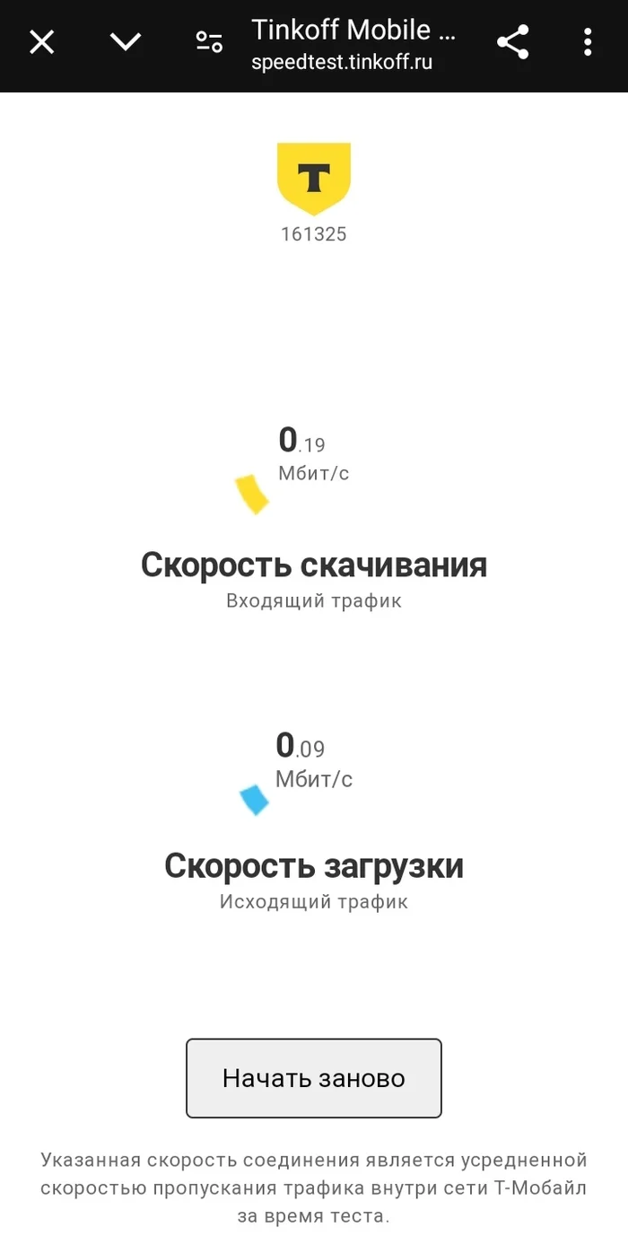 Т-Мобайл (Тинькофф) ограничивает скорость интернета - Моё, Тинькофф мобайл, Тинькофф банк, Интернет-Провайдеры, Мобильный интернет, Длиннопост