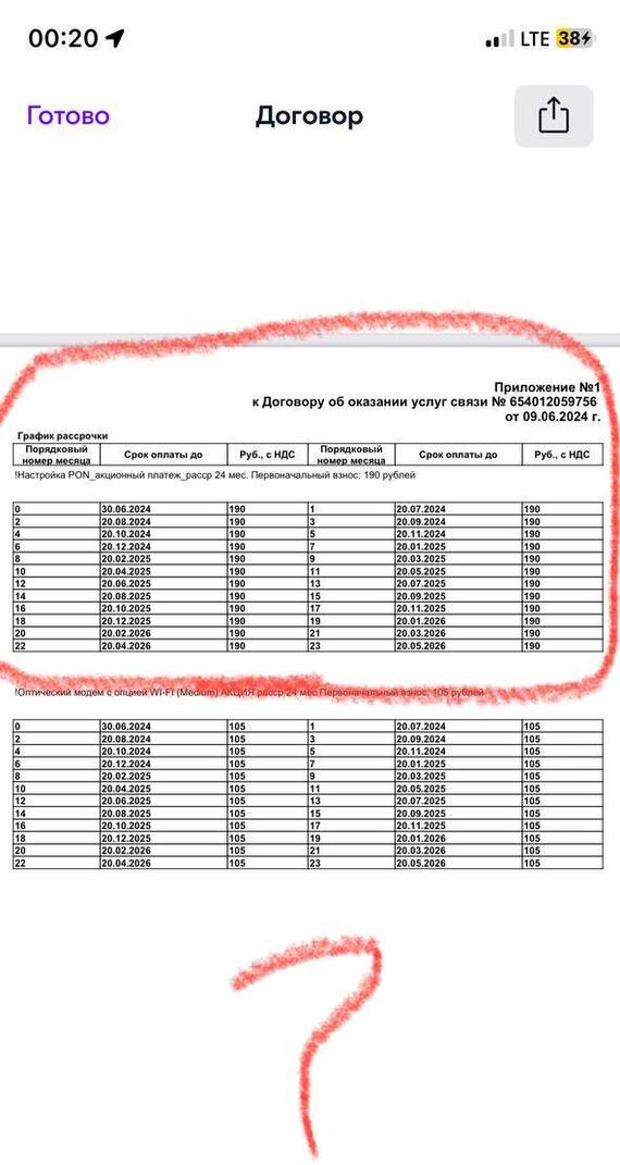 Rostelecom, are you really crazy there??? They sell installment plans by deception!!! - My, Negative, Consumer rights Protection, League of Lawyers, Legal aid, Cheating clients, Bailiffs, Rostelecom, Internet, ISP, Internet Service Providers, Fraud, Longpost, No rating